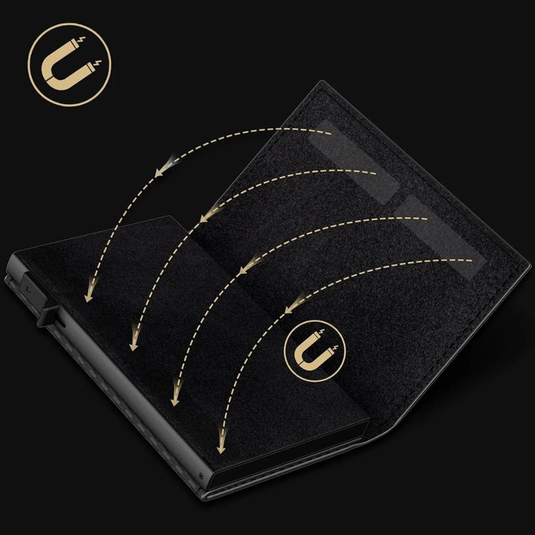 RFID-Kartenhalter für Herren ⎜ Ultrathin Carbon-Geldbörse mit einfachem Zugang und Platz für mehrere Karten